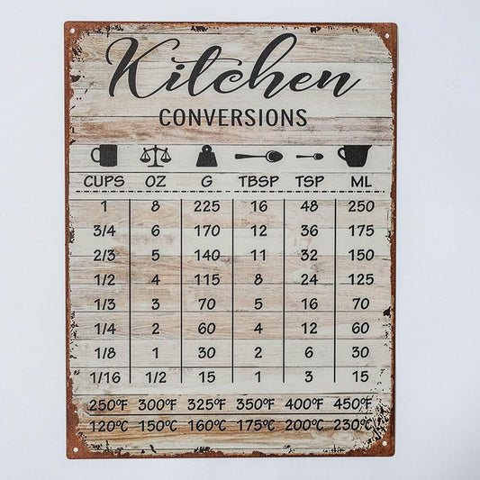 Kitchen Measurements  Metal Wall Plaque